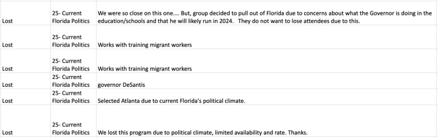  A screenshot of a spreadsheet from Visit Lauderdale listing lost business citing Florida's political climate.