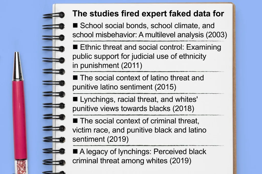 List of retracted studies