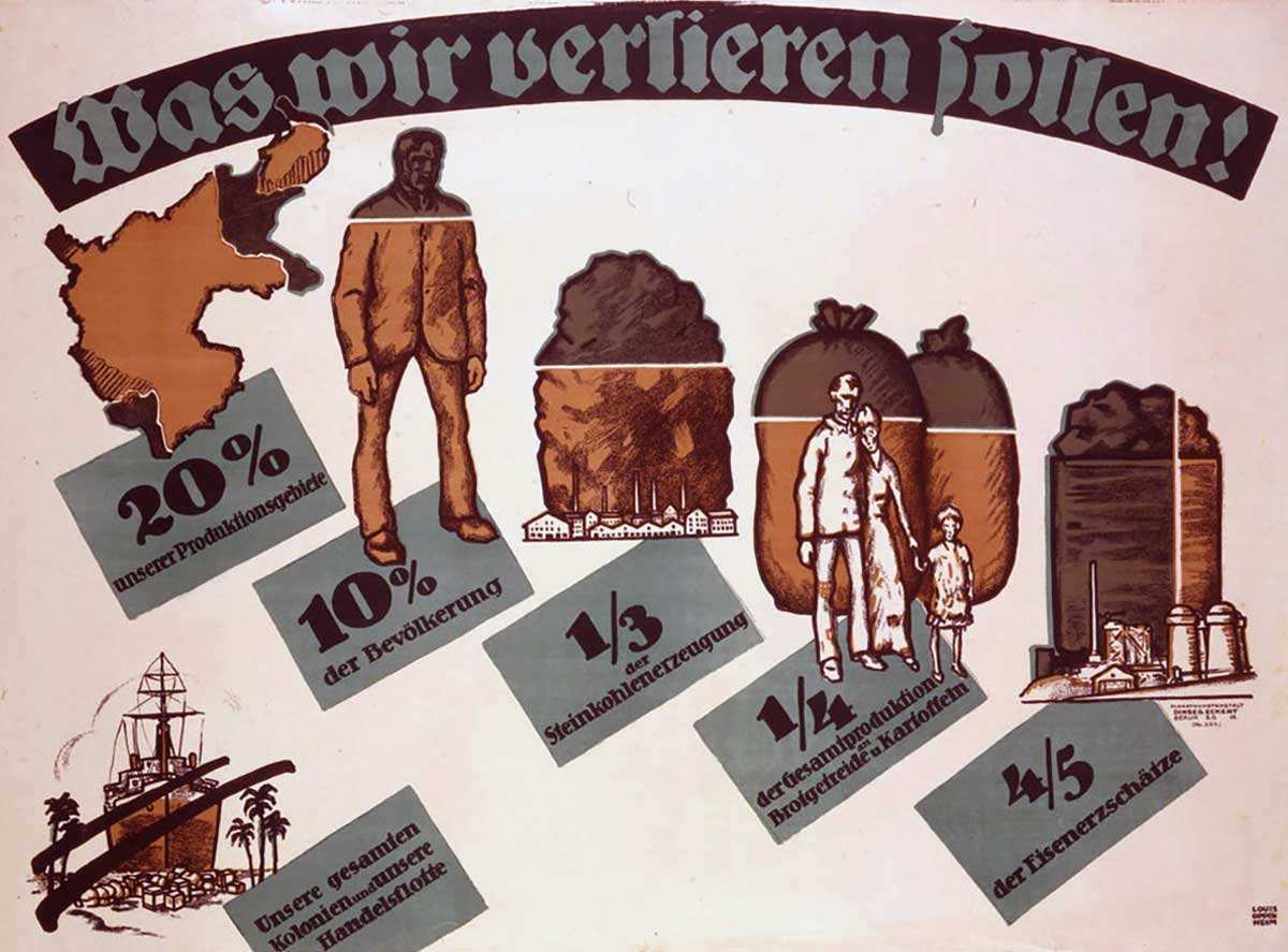 german poster protesting the treaty of versailles